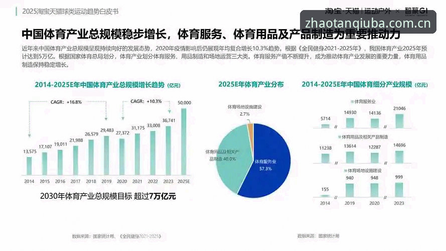 谈球吧体育vs传统赛事平台：2025年新选择对比分析